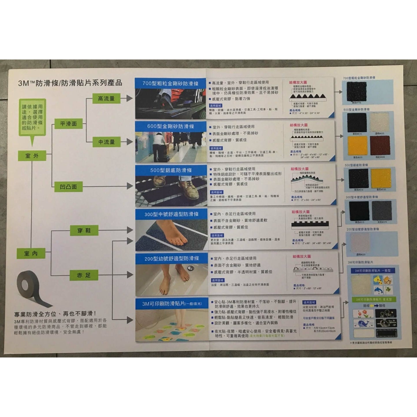 3M™ 舒適型防滑條 - 300型中號舒適型防滑條 - 麗合