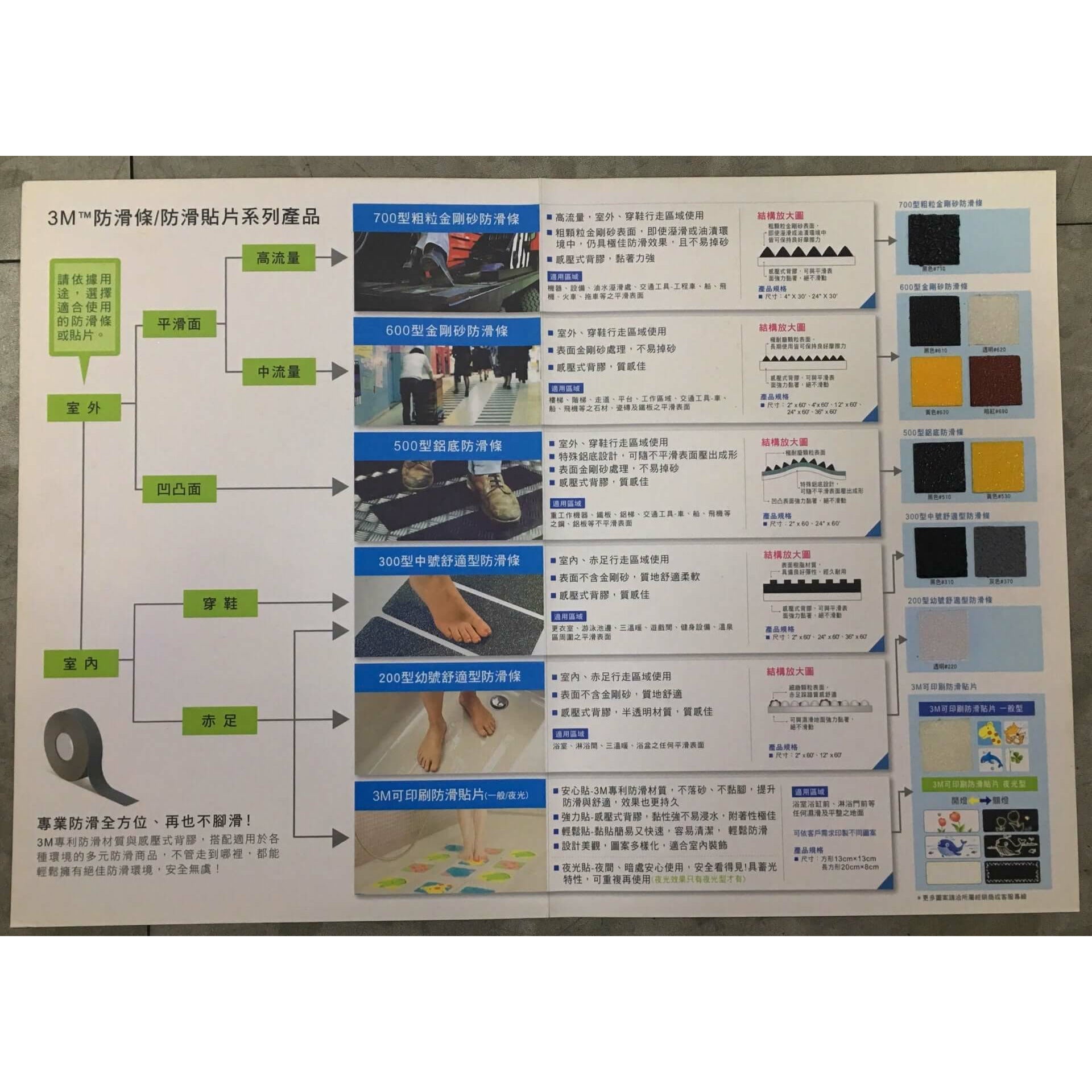 3M™ 舒適型防滑條 - 300型中號舒適型防滑條 - 麗合